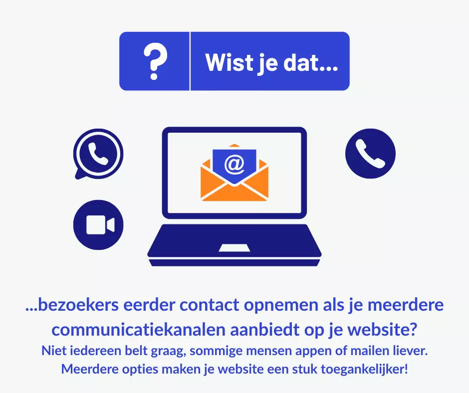 Wistjedatcommunicatie