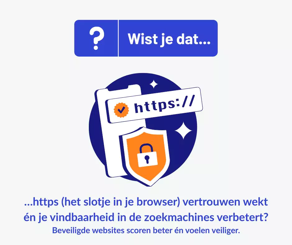 Wistjedatslotje