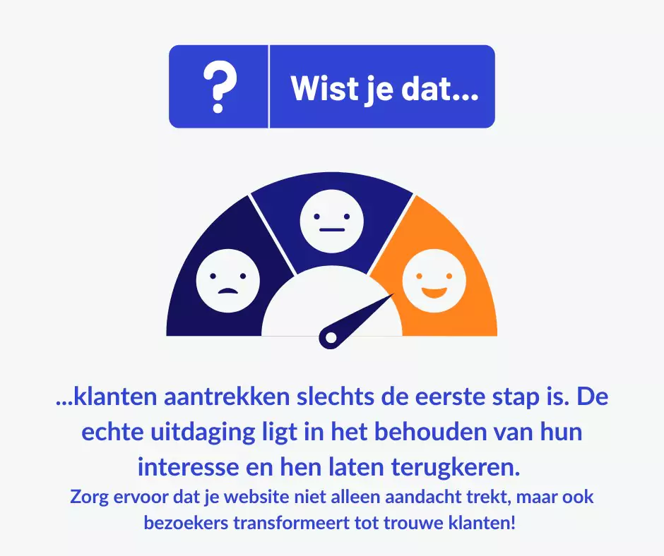 Wistjedatconversie