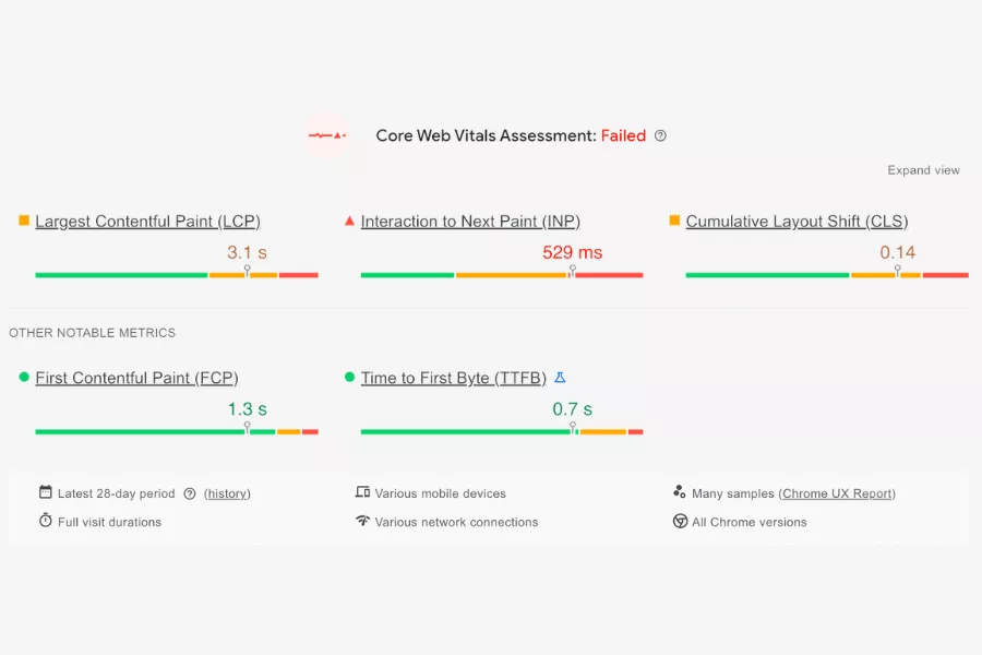 Core web vitals technische seo